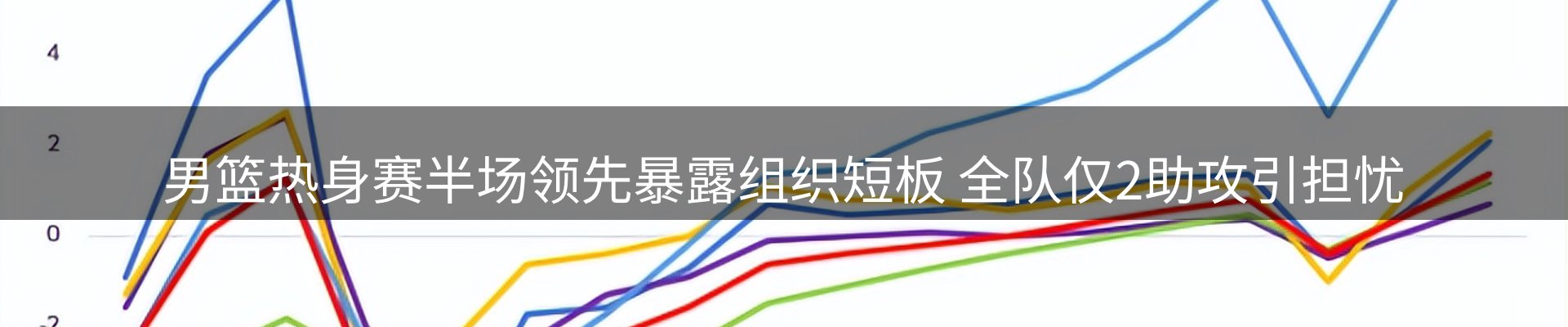 动态中心